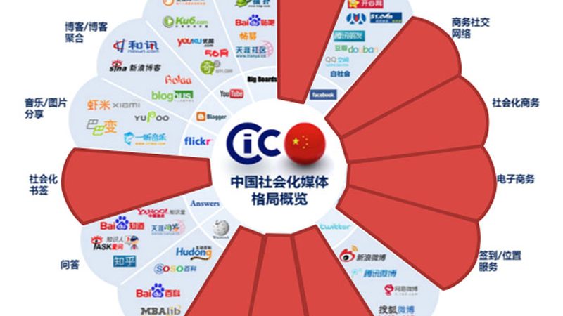 纪录片脚本写作：五大关键要素解析
